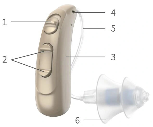 RIC Rechargeable Hearing Aid E6 Diagram