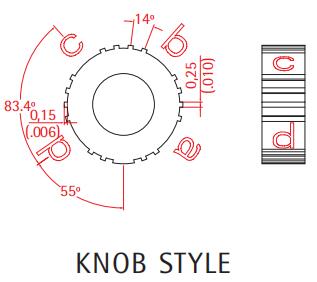Model 7500 Wheel Volume Control Knob Style